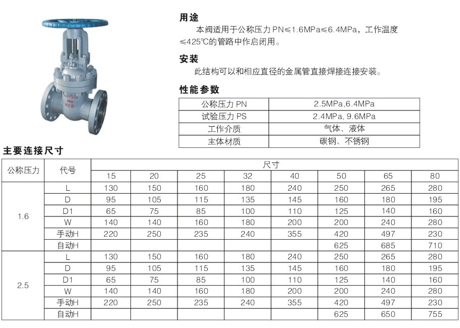 Z41H-64C-Z41W-16P，Z41W-16RZ41H-25、Z41W-25P，Z41W-25RZ41H-40，Z41W-40P-Z41W-40R，Z41H-64-Z41W-64P，Z41W-64R法蘭楔式閘閥2.jpg