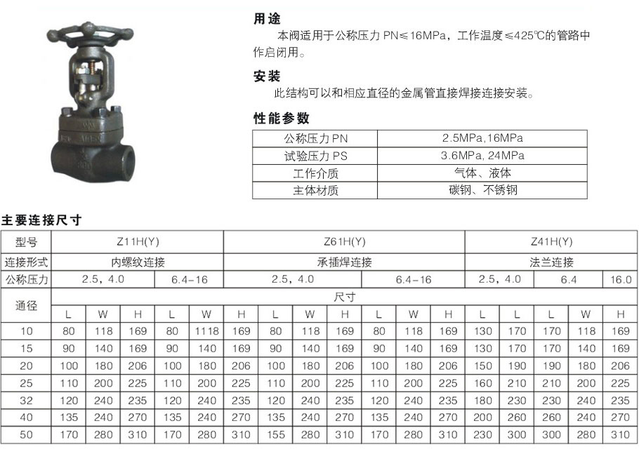 Z11H(Y)-25~160Z11H(Y)-25~160P、Z61H(Y)-25~160Z61H(Y)-25~160P-Z41H(Y)-25~160Z41H(Y)-25~160P-鍛鋼楔式閘閥2.jpg