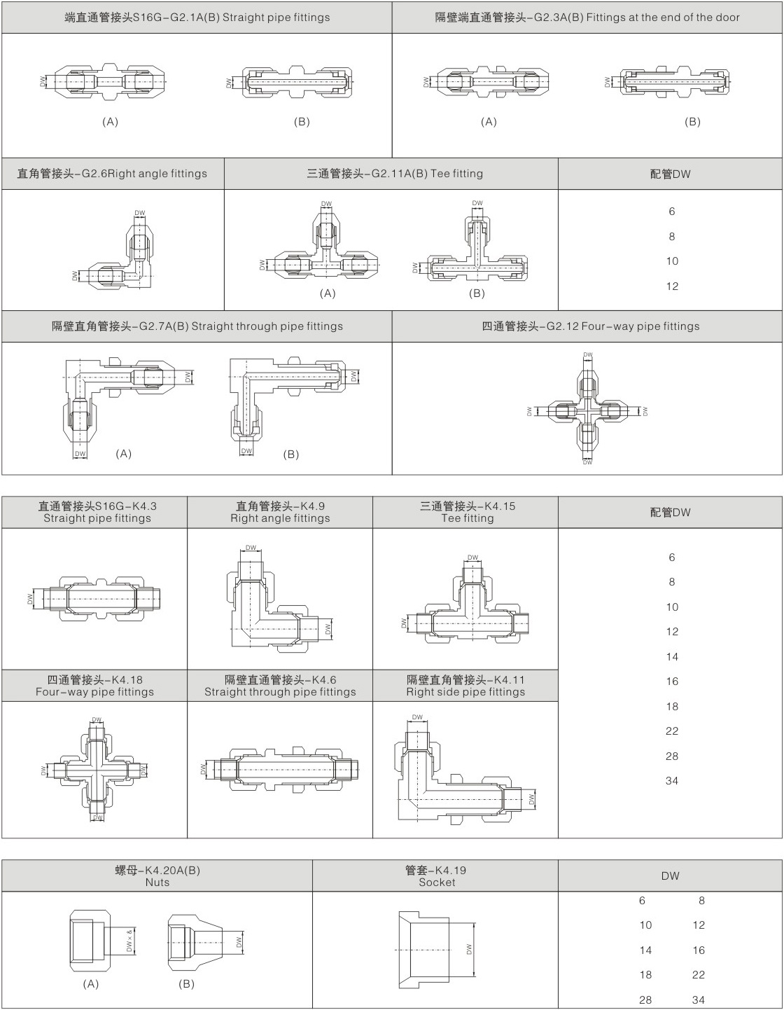 S16G-G2鼓卡接頭2.jpg