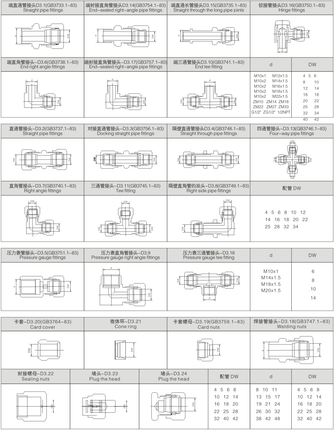 S16G-D3單卡套接頭2.jpg