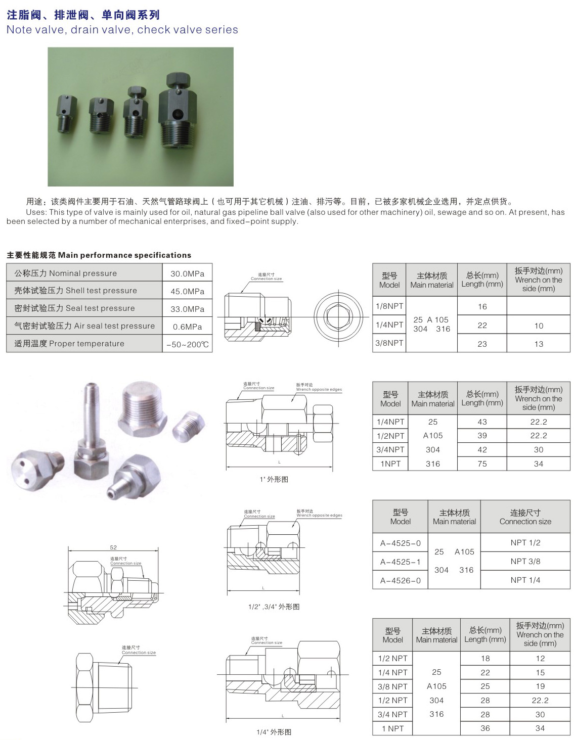 高壓球閥附件2.jpg